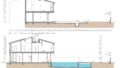 Plan C
